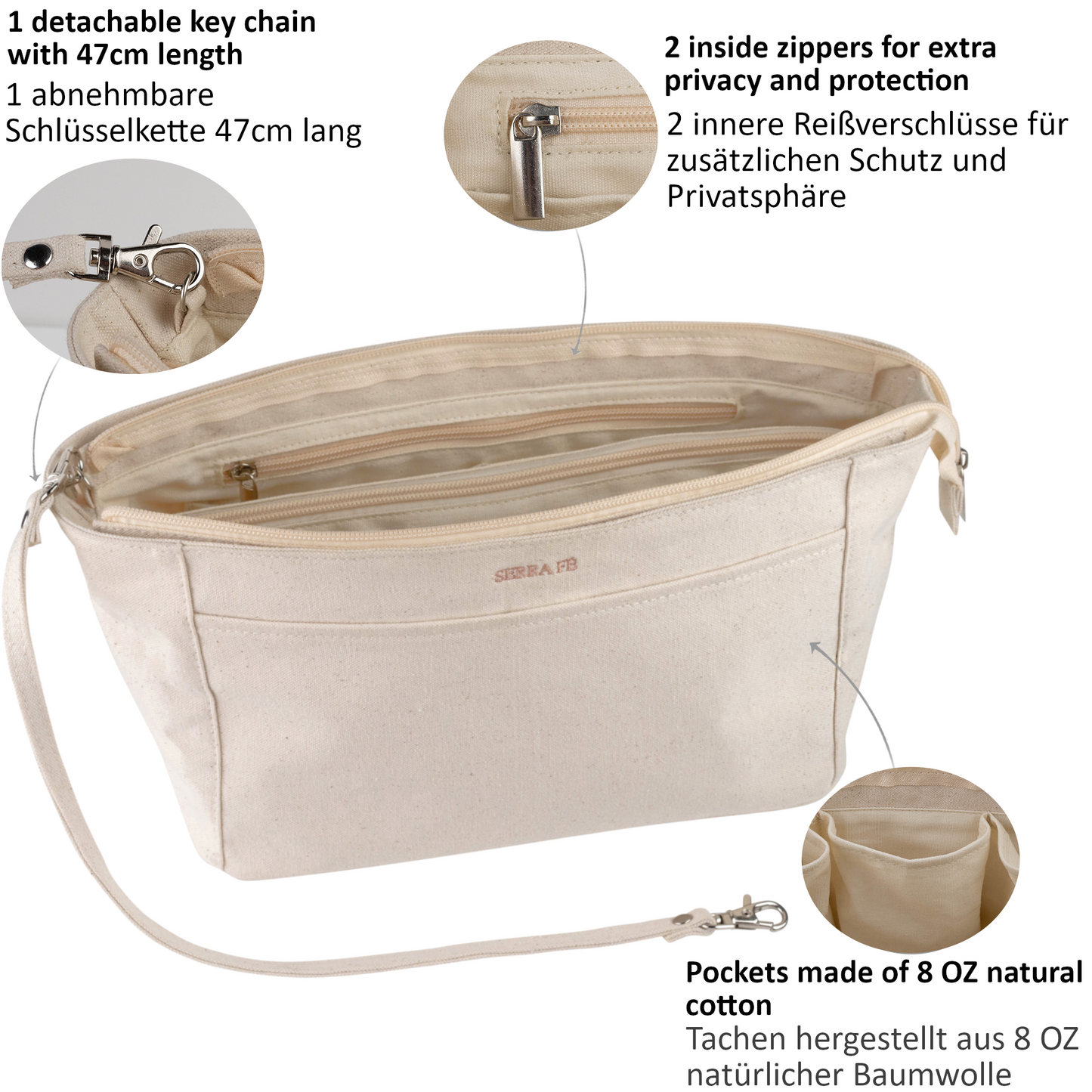 Handbag organiser